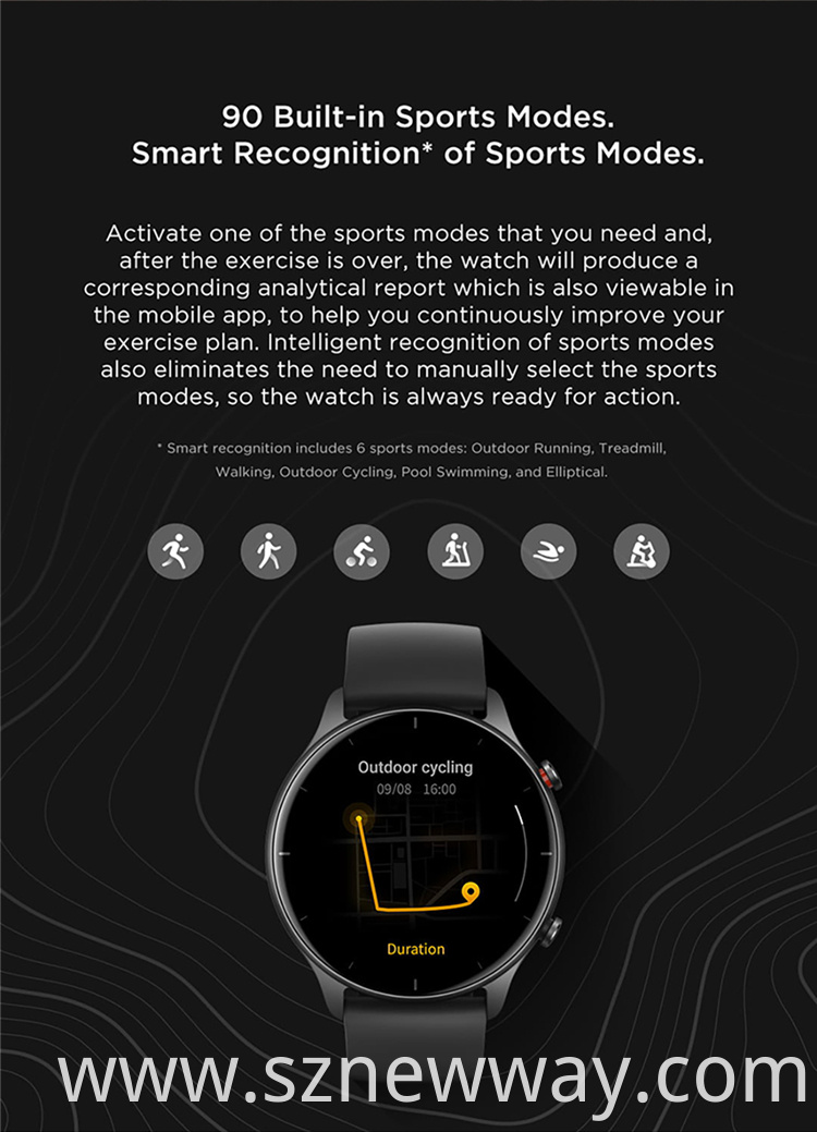 Amazfit Gtr 2e